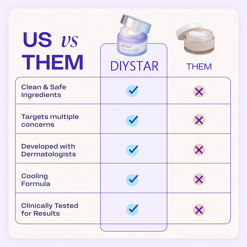 DIYSTAR Neck Cream Tighten & Lift Firming Cream for Crepey Skin