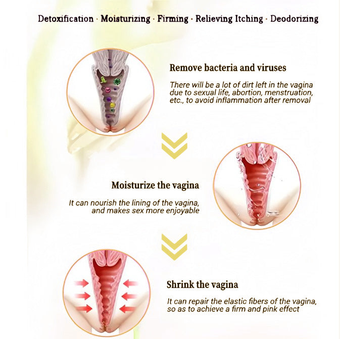 ✨ NEW UPGRADE 🐝Insideefy™ Bee  Ginger Oil Natural Repair Weight Loss Capsules